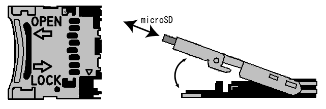 microSDカードの挿抜方法