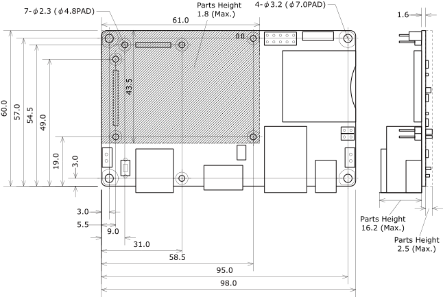 Armadillo-840基板形状および固定穴寸法