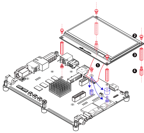 Armadillo-EVA 1500とLCDの組み立て(信号確認)