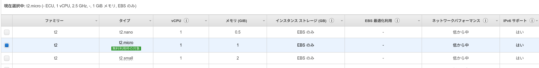 images/aws_ec2_step2.png