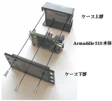 ケース作成方法