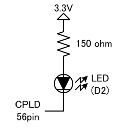 LED(D2)の接続
