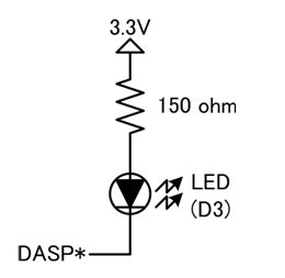 LED(D3)の接続