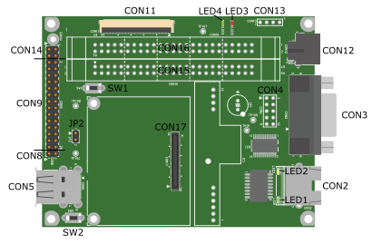 Armadillo-410拡張ボードのインターフェースレイアウト図