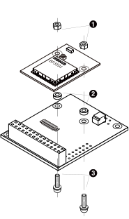 AWL13とWLANインターフェースボード(AWL13対応)の組み立て図