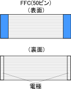 フレキシブルフラットケーブル(FFC)補強板材質の色は、図と異なる場合があります。