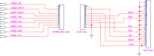 JTAG変換ケーブルの参考回路
