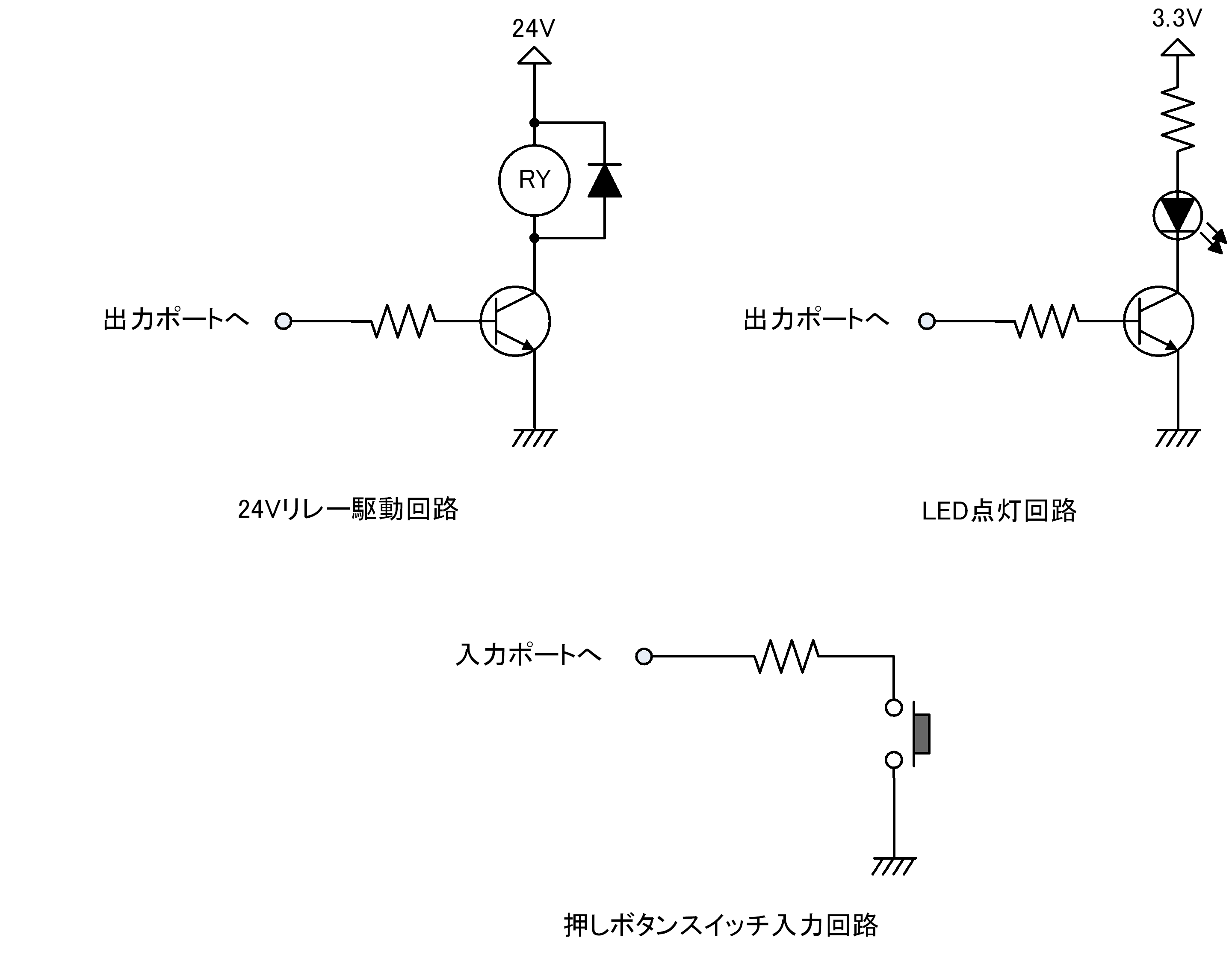 汎用入出力ポートの参考回路