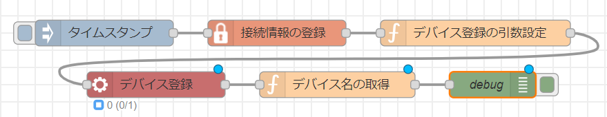 images/node-red/common-images/aws/new_thing_flow.png