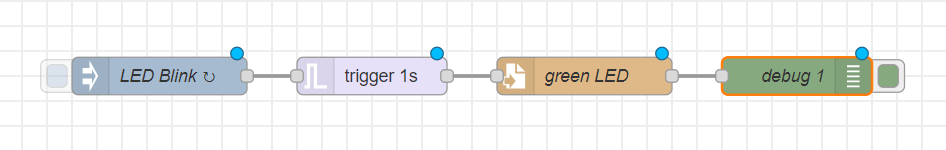 images/node-red/led_blink_green_led_flow.png