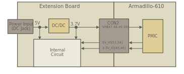 images/block-power-ex.svg