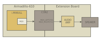 images/block-mqs.svg