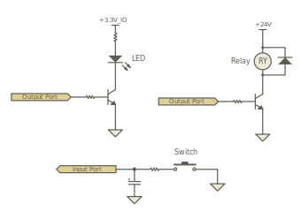 images/sch-gpio.svg