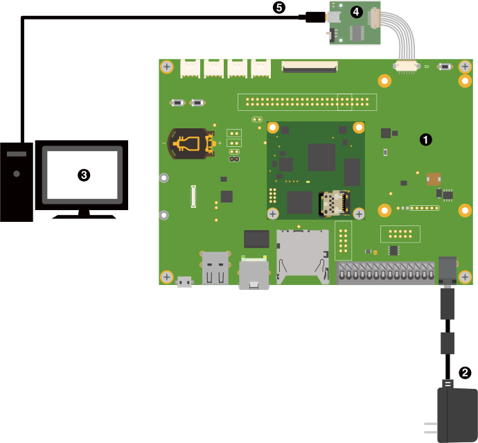 images/a610-ext-board-connection-serial.svg