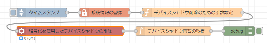 images/node-red/common-images/aws/cert_delete_thing_shadow_flow.png