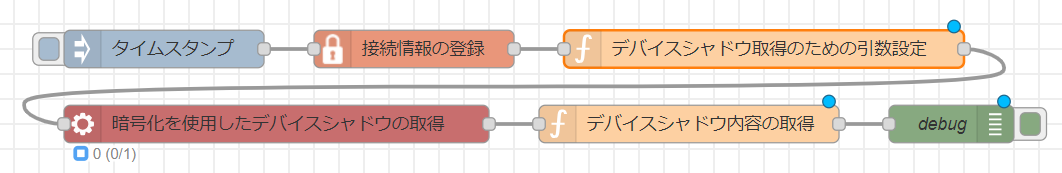 images/node-red/common-images/aws/cert_get_thing_shadow_flow.png