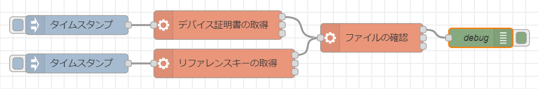 images/node-red/common-images/aws/get_device_cert_flow.png