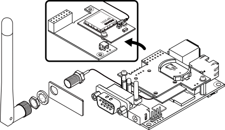 images/wlan-mod-ant-assembly.svg