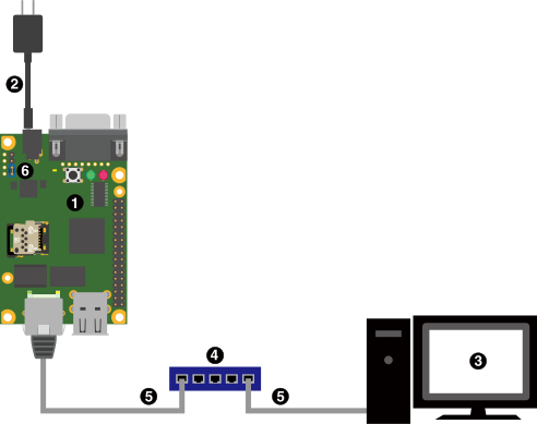 images/a640-connection-network.svg