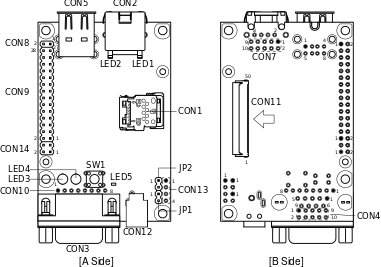 images/a640-interface-details.svg