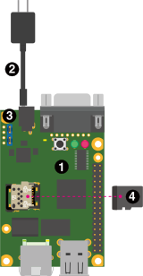 images/a640-connection-initialize.svg