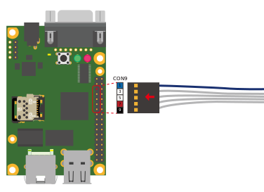 images/a640-uart-connection.svg