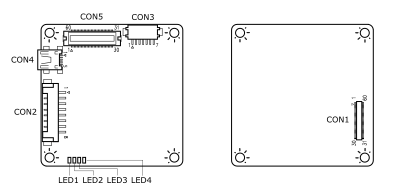 Armadillo-810のインターフェースレイアウト図