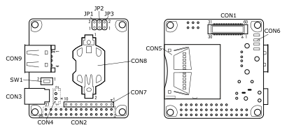 Armadillo-810 拡張ボード01 (Aコネクタ用)のインターフェースレイアウト図