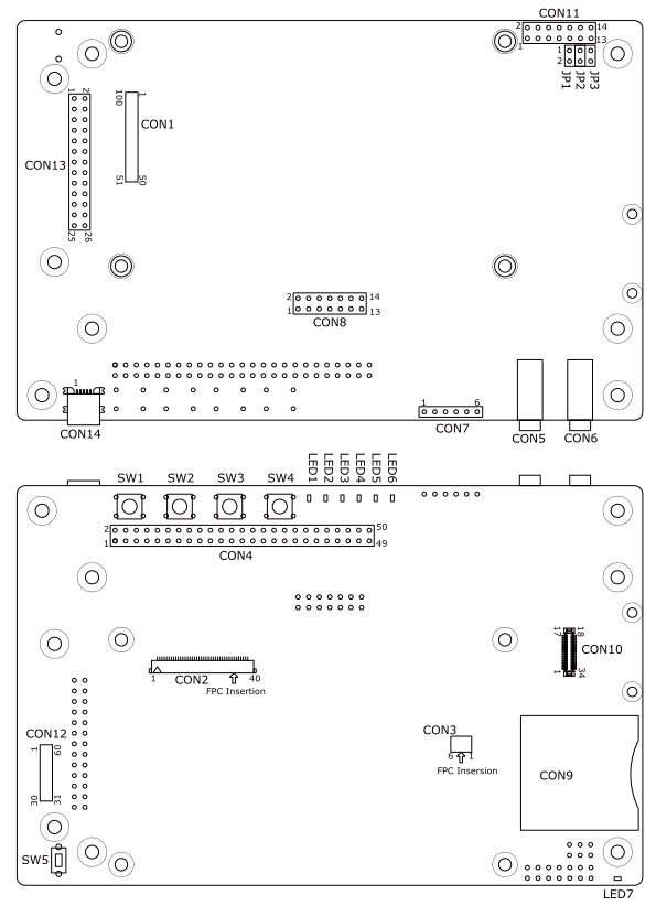 Armadillo-840 拡張ボード01(Cコネクタ用) インターフェースレイアウト図