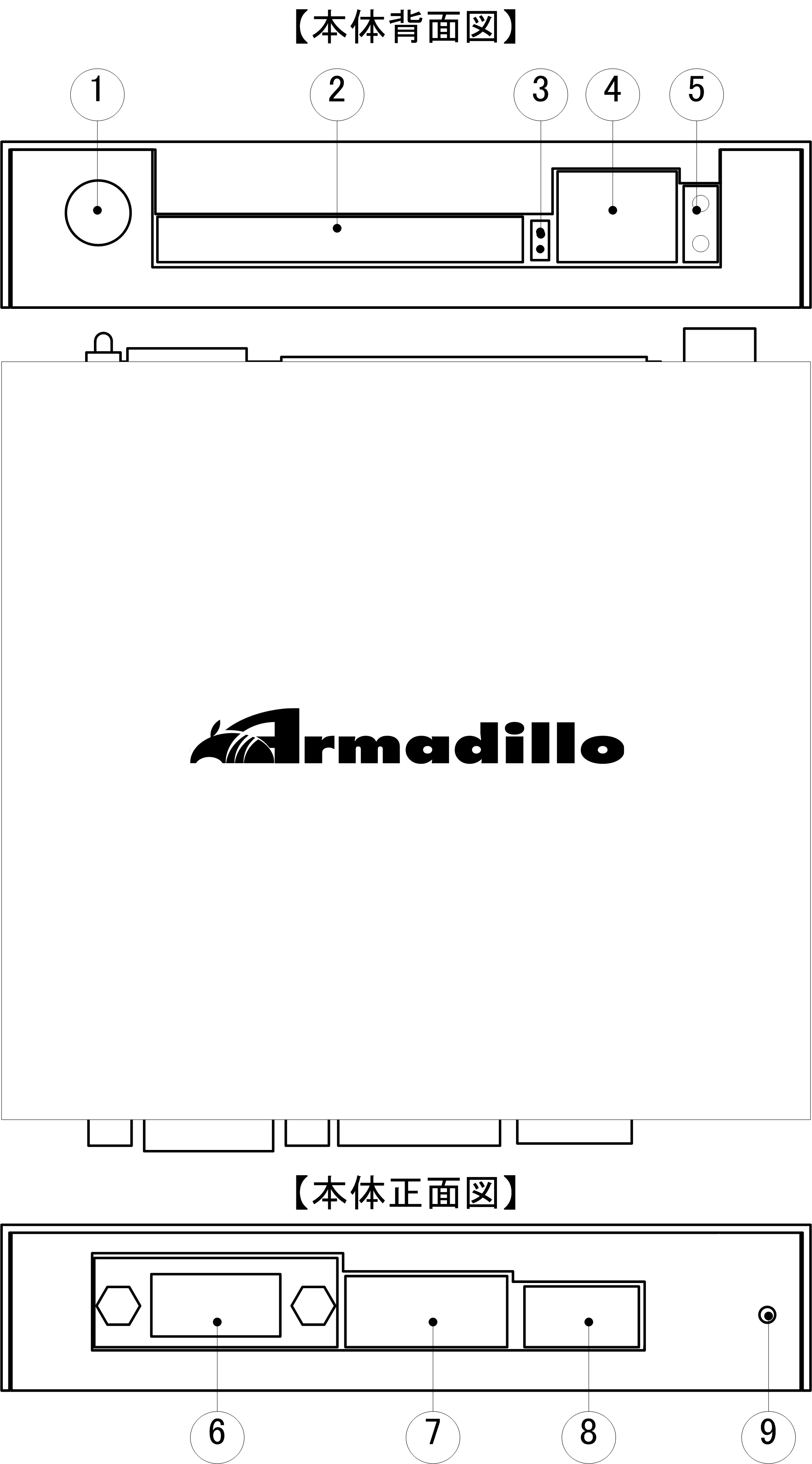 Armadillo-9ケースモデル