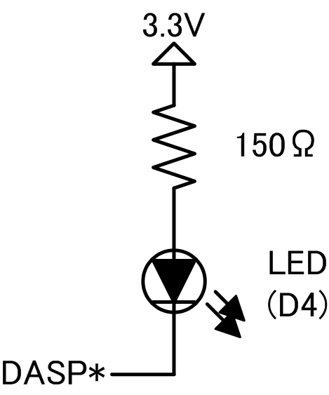LED(D4)の接続