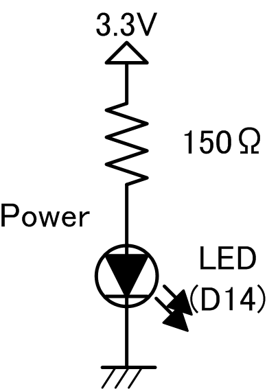 LED(D14)の接続