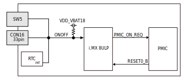 images/a900eva-block-onoff.svg
