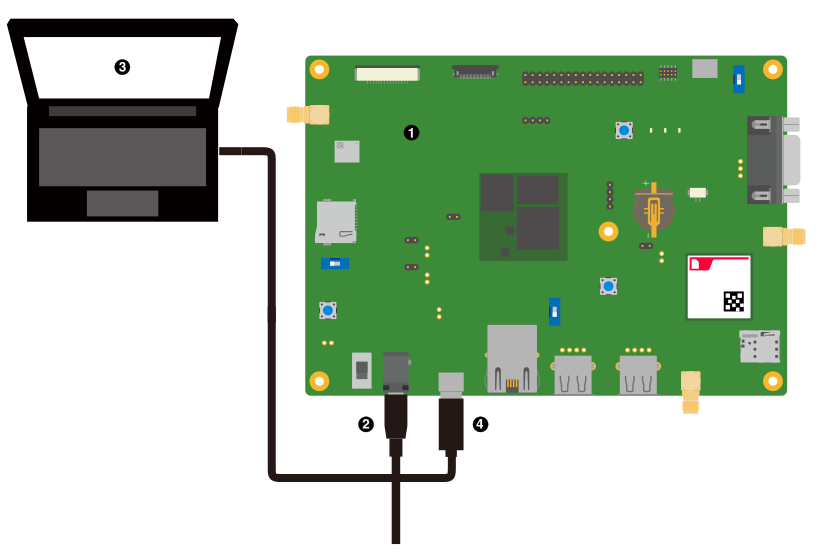images/a900eva-connection-serial.svg