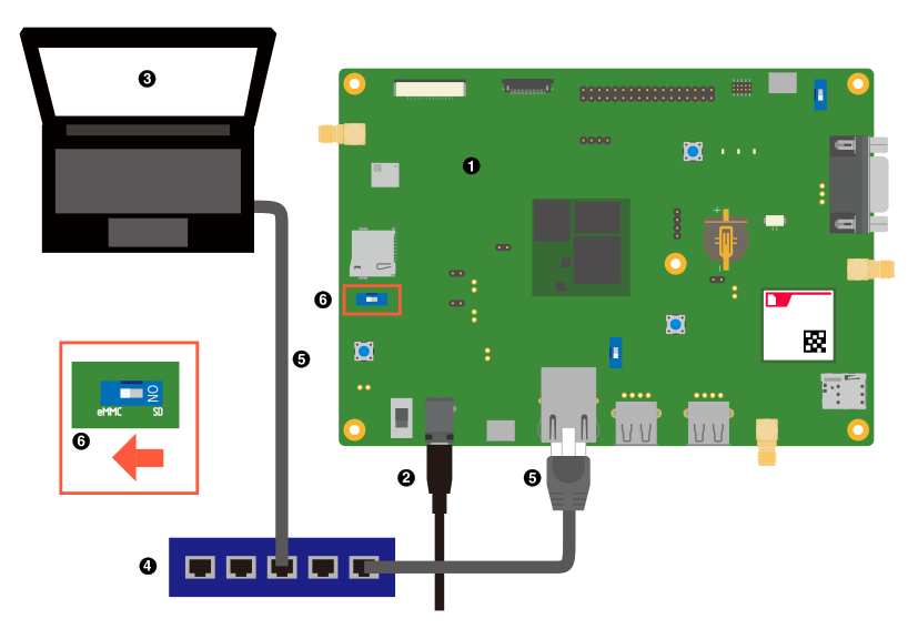 images/a900eva-connection-network.svg