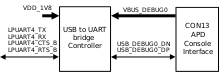 images/a900eva-apd-console-block.svg