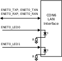 images/a900eva-ethernet-block.svg