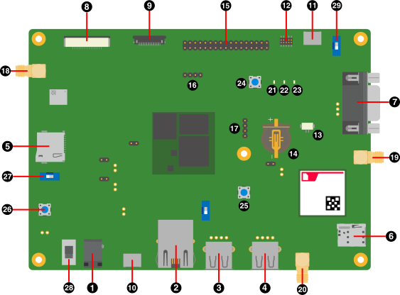 images/a900eva-layout.svg