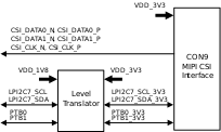 images/a900eva-mipi-csi-block.svg