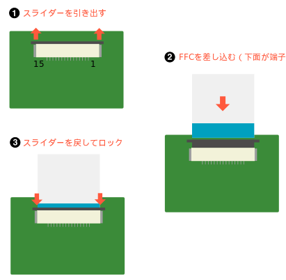 images/a900eva-mipi-csi-connect.svg