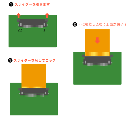 images/a900eva-mipi-dsi-connect.svg