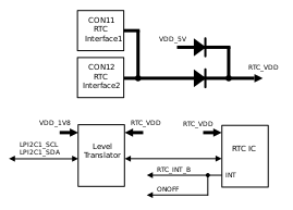 images/a900eva-rtc-block.svg