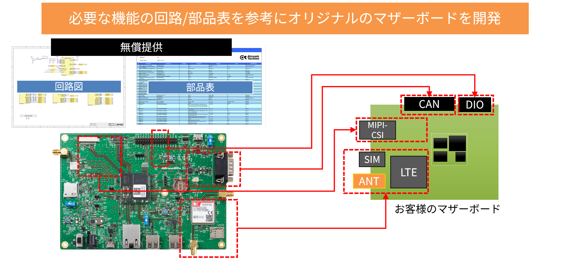images/about_a900eva-02.png