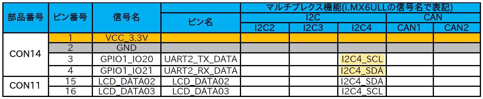 armadillo-640_multiplex抜粋