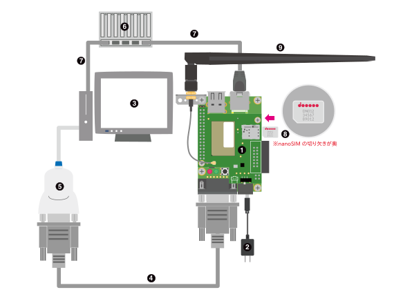 images/aiot-a6u-connection.svg