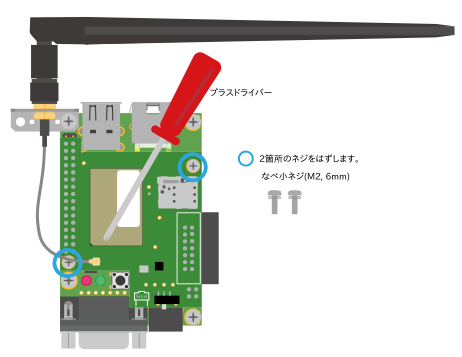 images/aiot-a6u-sd1.svg