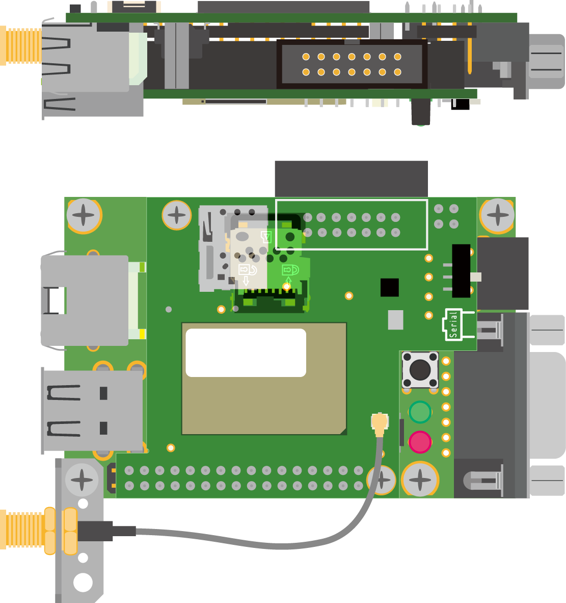 images/aiot-a6u-layout-overview.png