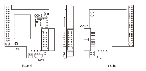 images/aiot-a6u-lte-interface.svg