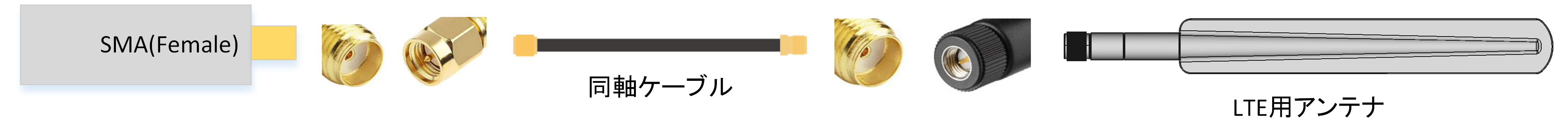 images/lte_antenna_extend.png