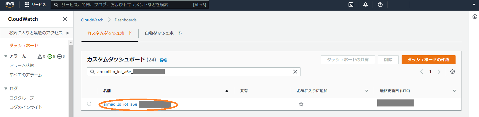 images/a6e-aws-cloudwatch-dashboard.png